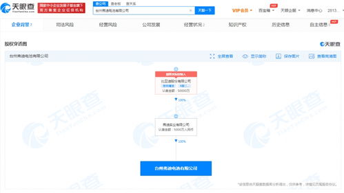 比亞迪在臺(tái)州成立電池新公司,注冊(cè)資本5000萬(wàn)