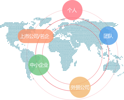 臺(tái)州市新暢網(wǎng)絡(luò)技術(shù),新暢網(wǎng)絡(luò),企業(yè)網(wǎng)站建設(shè),微信公眾平臺(tái)開(kāi)發(fā),支付寶開(kāi)發(fā),商城網(wǎng)站建設(shè)關(guān)于我們