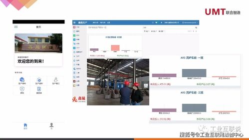 用工業(yè)互聯(lián)網(wǎng)平臺(tái)技術(shù)構(gòu)建智能化工廠