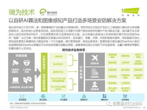 中國AI安防產業全景 市場規模、行業趨勢與技術咨詢洞察